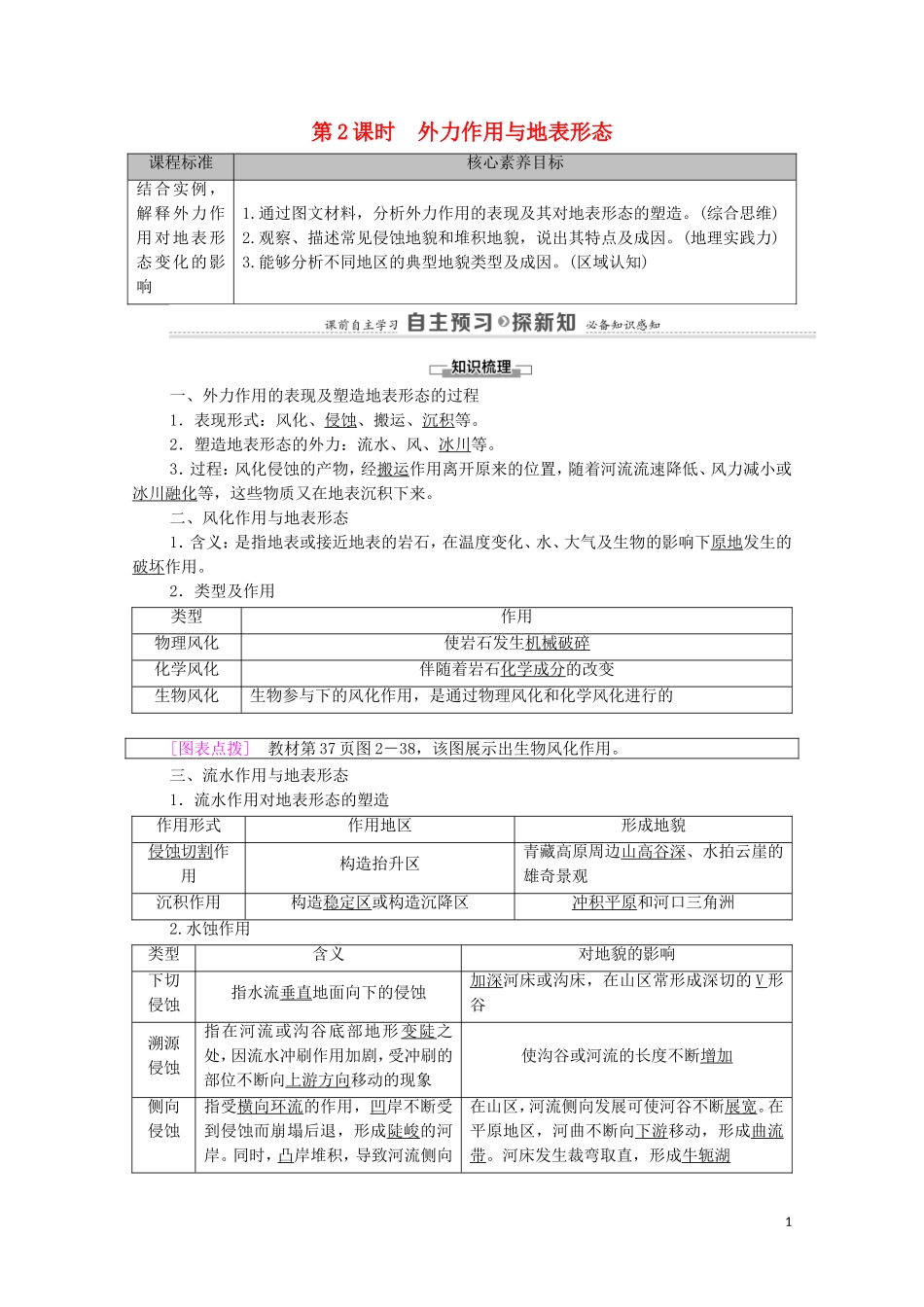 高中地理 第2章 岩石圈与地表形态 第2节 第2课时 外力作用与地表形态教案 湘教版选择性必修第一册-湘教版高中选择性必修第一册地理教案_第1页