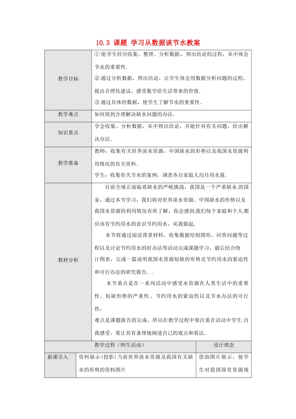 山东省青岛市城阳区第七中学七年级数学下册 10.3 课题 学习从数据谈节水教案 （新版）新人教版_第1页