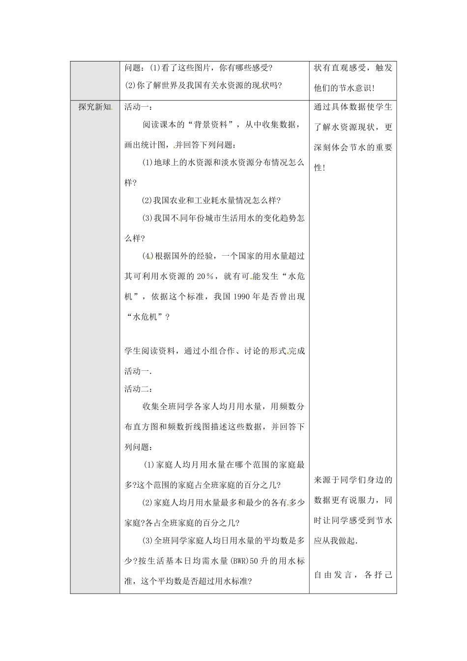 山东省青岛市城阳区第七中学七年级数学下册 10.3 课题 学习从数据谈节水教案 （新版）新人教版_第2页