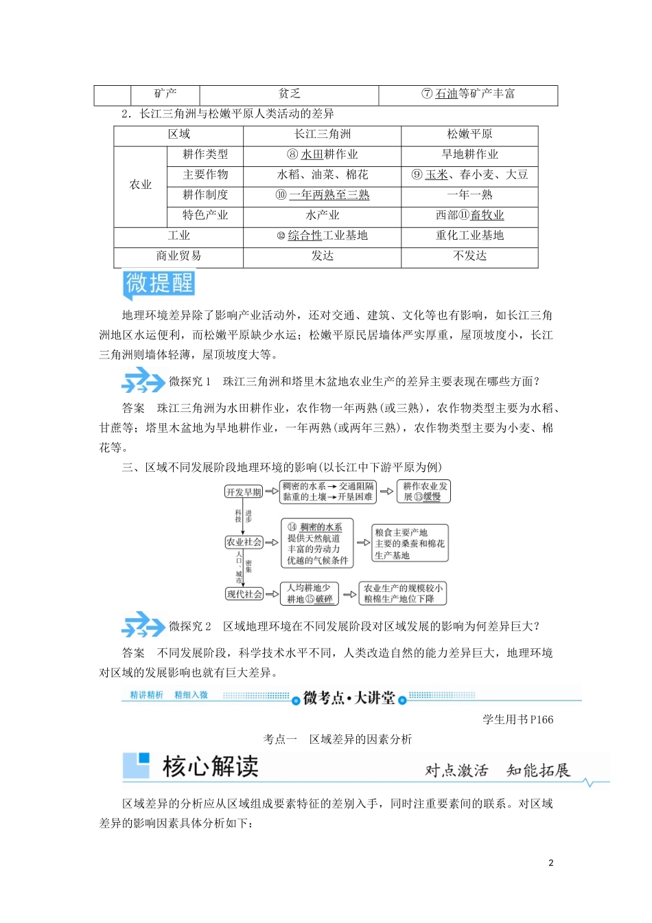高考地理总复习 第十二章 地理环境与区域发展 第一节 地理环境对区域发展的影响讲义（含解析）新人教版-新人教版高三全册地理教案_第2页
