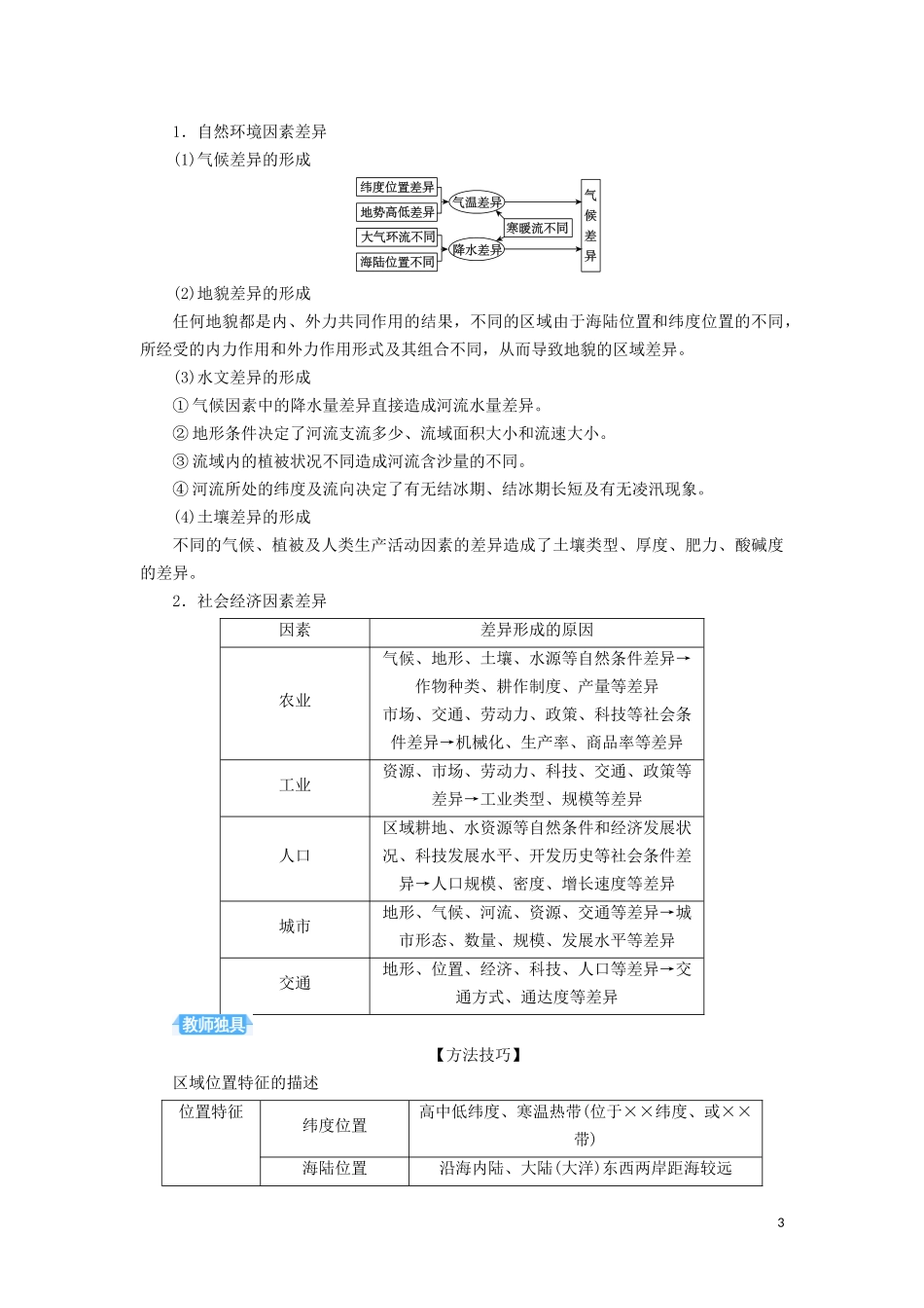 高考地理总复习 第十二章 地理环境与区域发展 第一节 地理环境对区域发展的影响讲义（含解析）新人教版-新人教版高三全册地理教案_第3页