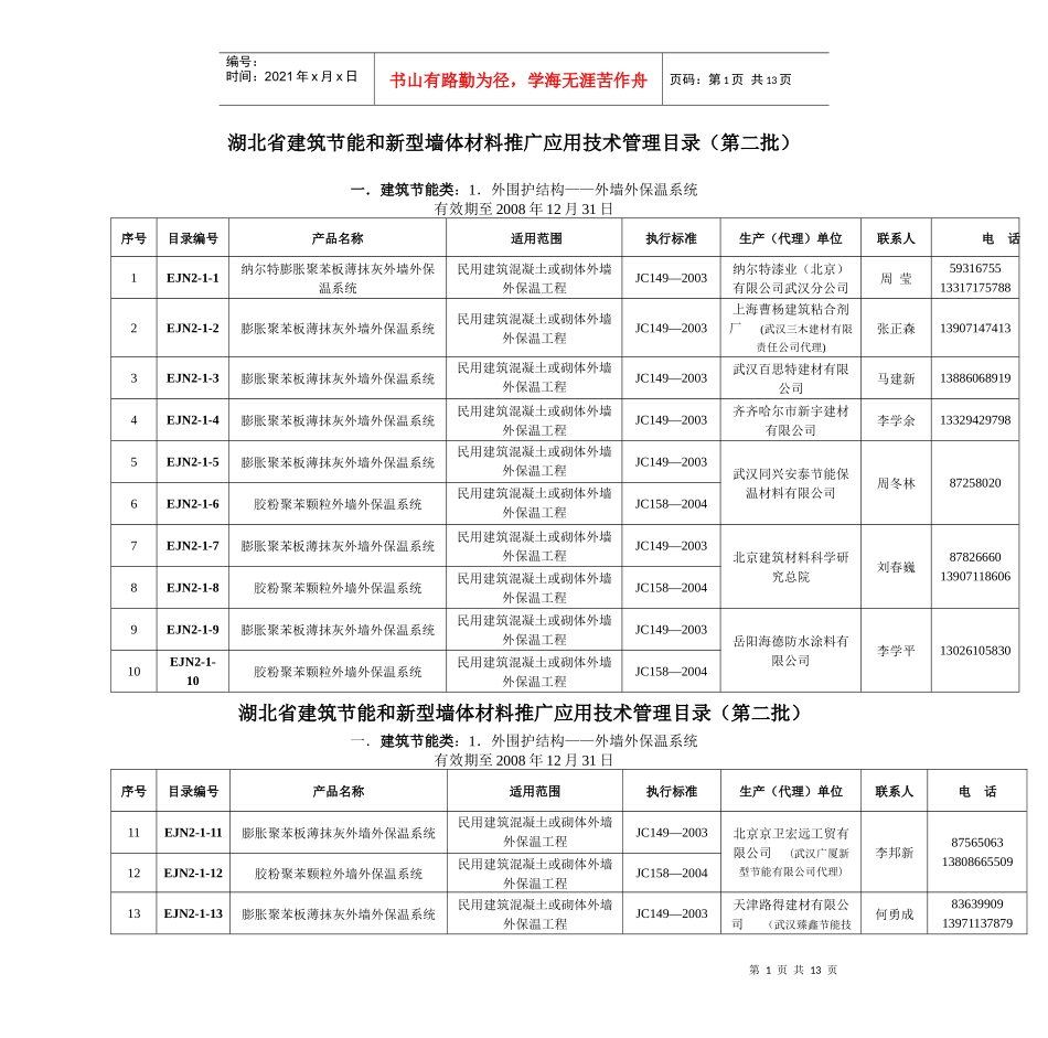 《湖北省建筑节能和新型墙体材料推广应用技术管理目录》（第二批_第1页