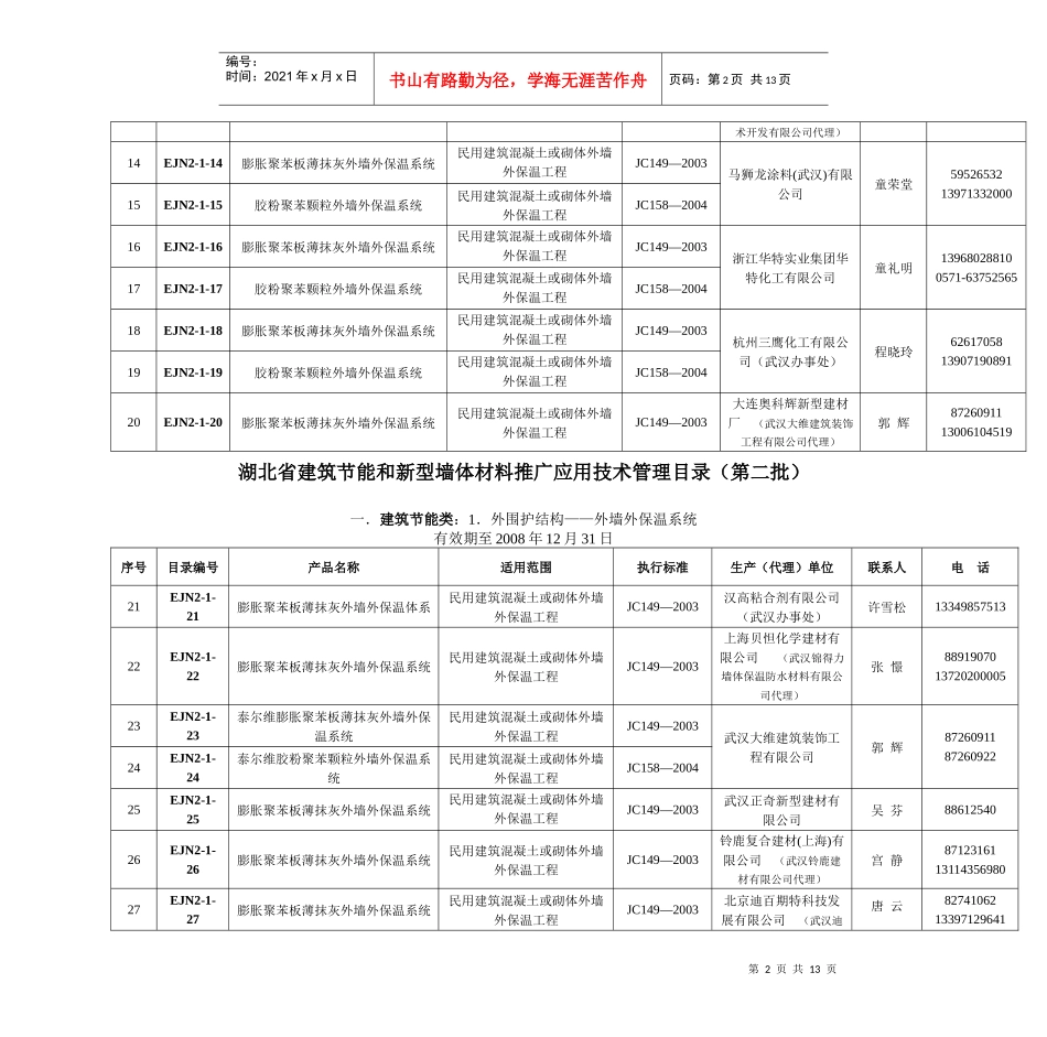 《湖北省建筑节能和新型墙体材料推广应用技术管理目录》（第二批_第2页