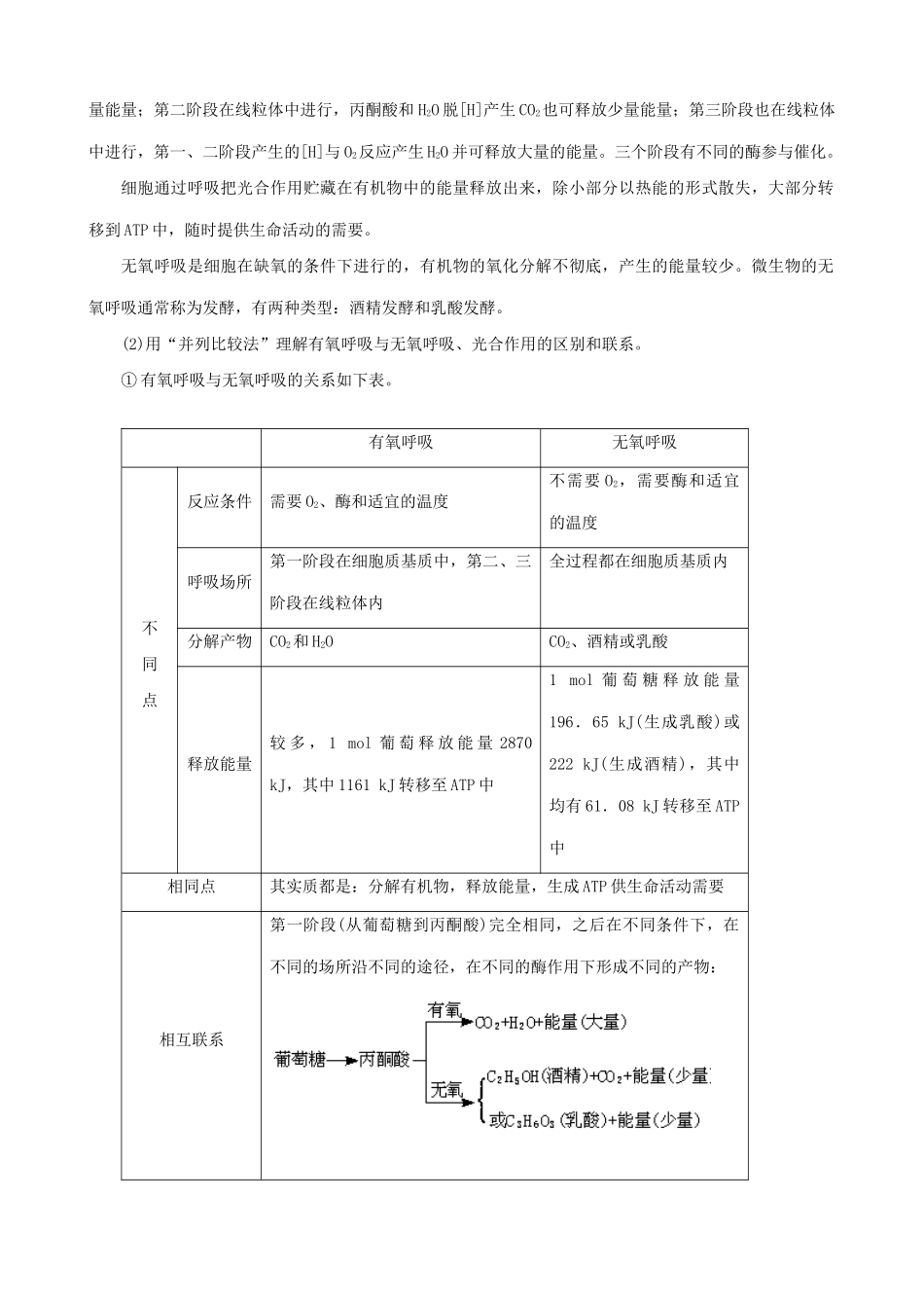高中生物细胞呼吸教案一 旧人教 必修1_第2页