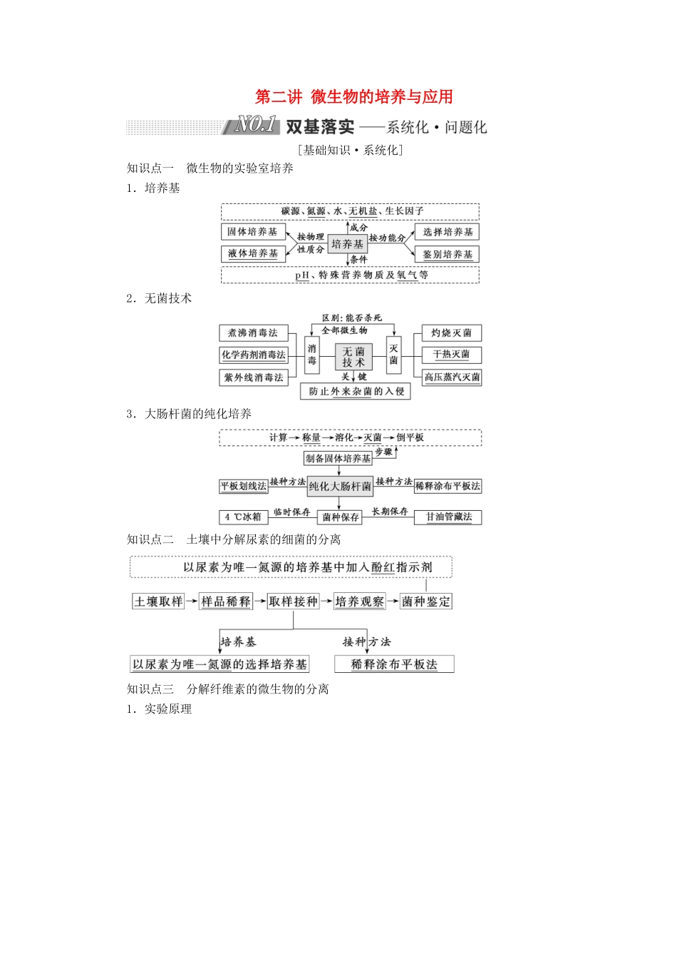 高考生物一轮复习 生物技术实践 第二讲 微生物的培养与应用精选教案-人教版高三全册生物教案_第1页