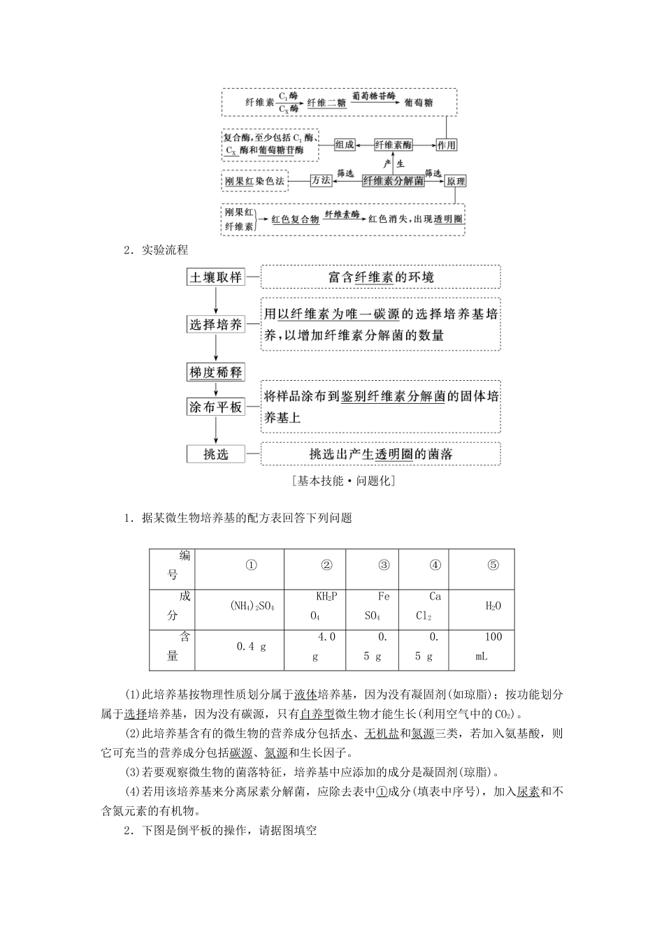 高考生物一轮复习 生物技术实践 第二讲 微生物的培养与应用精选教案-人教版高三全册生物教案_第2页