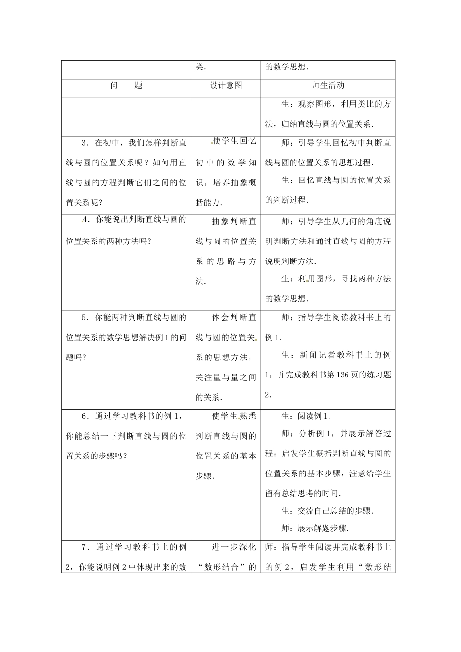 辽宁省开原市第五中学九年级数学上册《直线与圆的位置关系》教案 新人教版_第2页