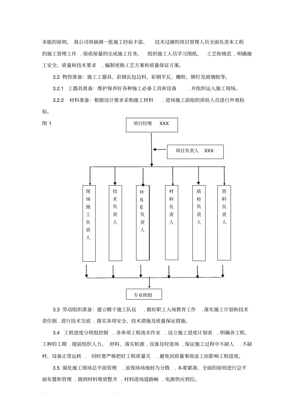 彩钢瓦屋面修复工程施工组织设计方案_第3页