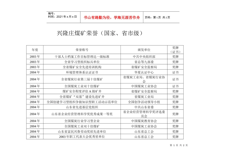 兴隆庄煤矿荣誉(国家_第1页