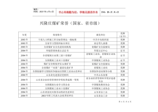 兴隆庄煤矿荣誉(国家