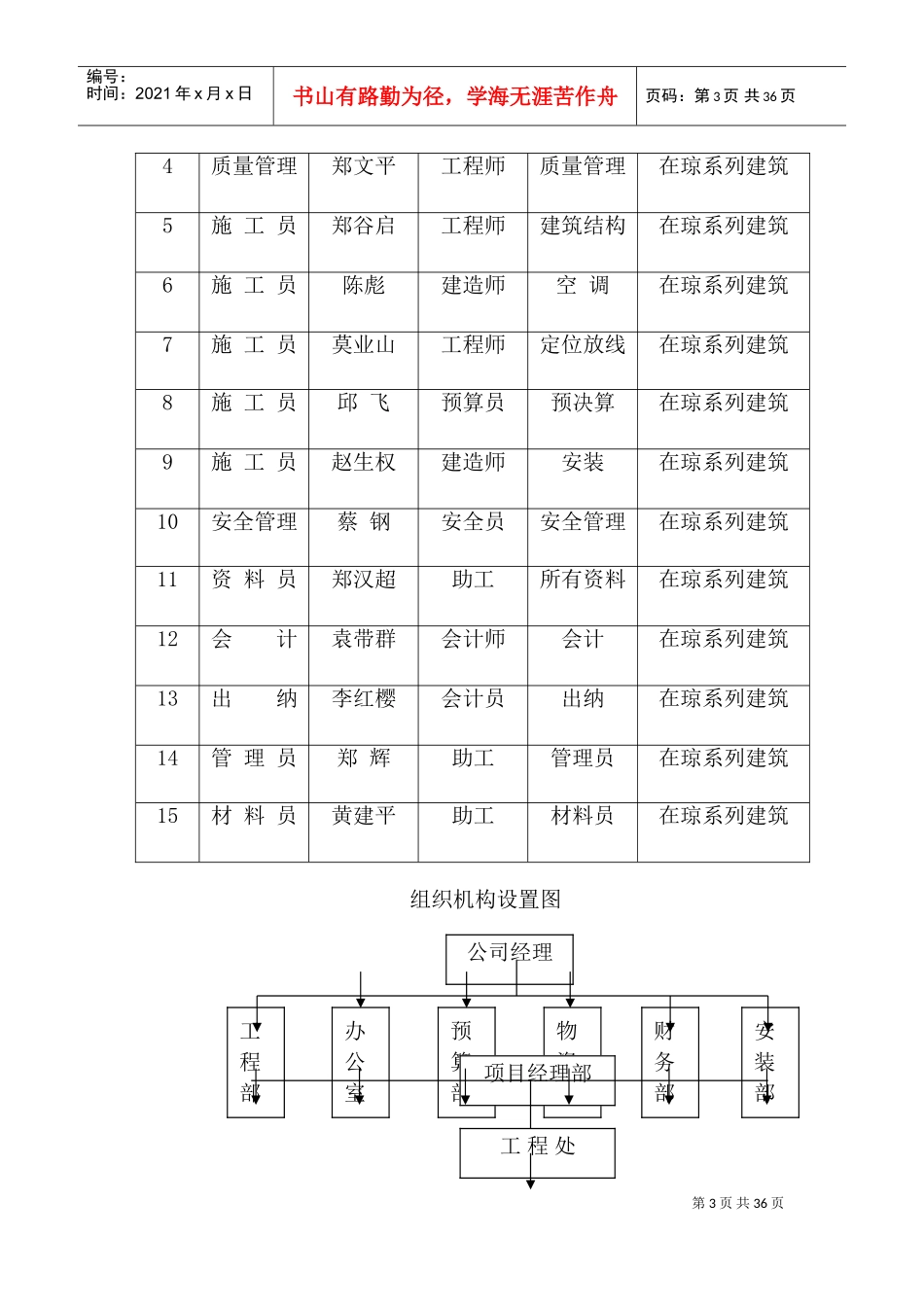制药厂施工组织设计方案(DOC71页)_第3页