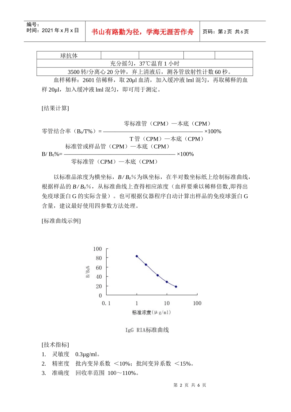 免疫球蛋白G放免药盒_第2页
