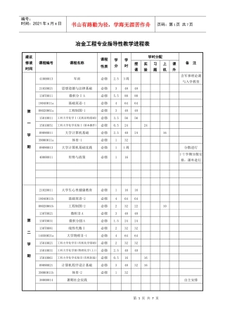 冶金工程专业指导性教学进程表