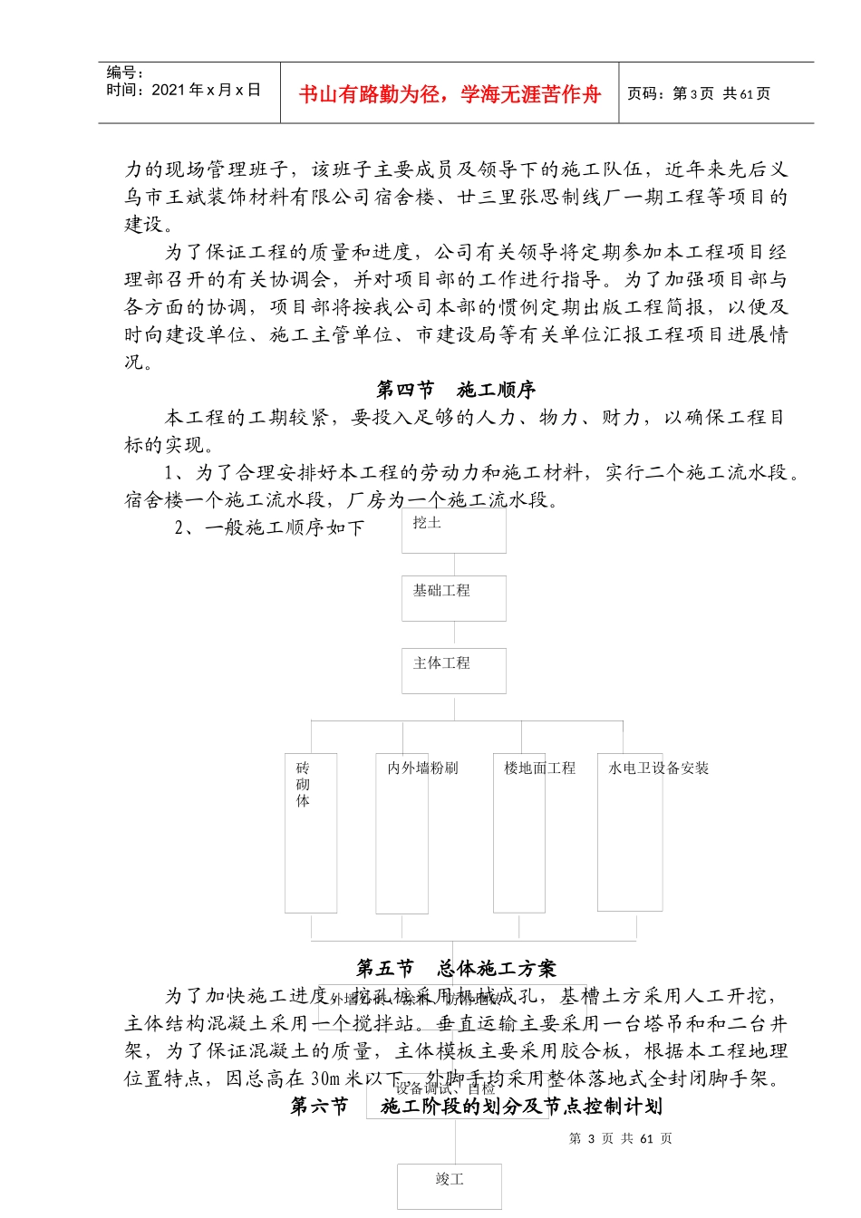 义乌市廿三里张思制线厂二期工程施工组织设计_第3页