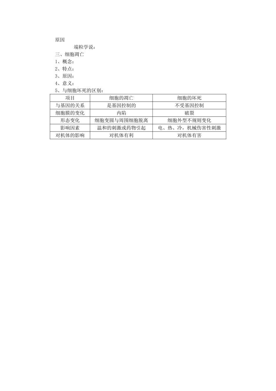 高中生物（板书设计+基础练习+变式训练） 6.3《细胞的衰老和凋亡》教案 新人教版必修1_第3页