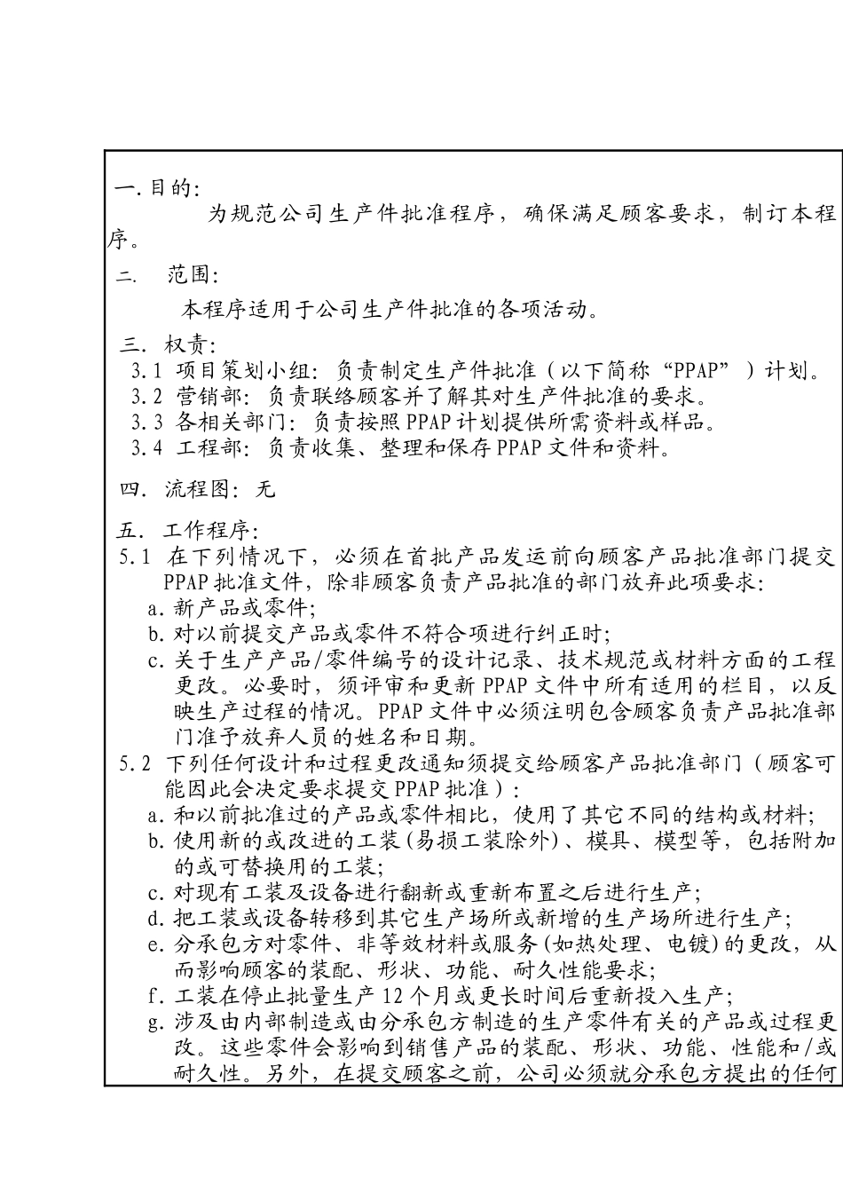 XX电子公司的生产件批准控制程序_第1页