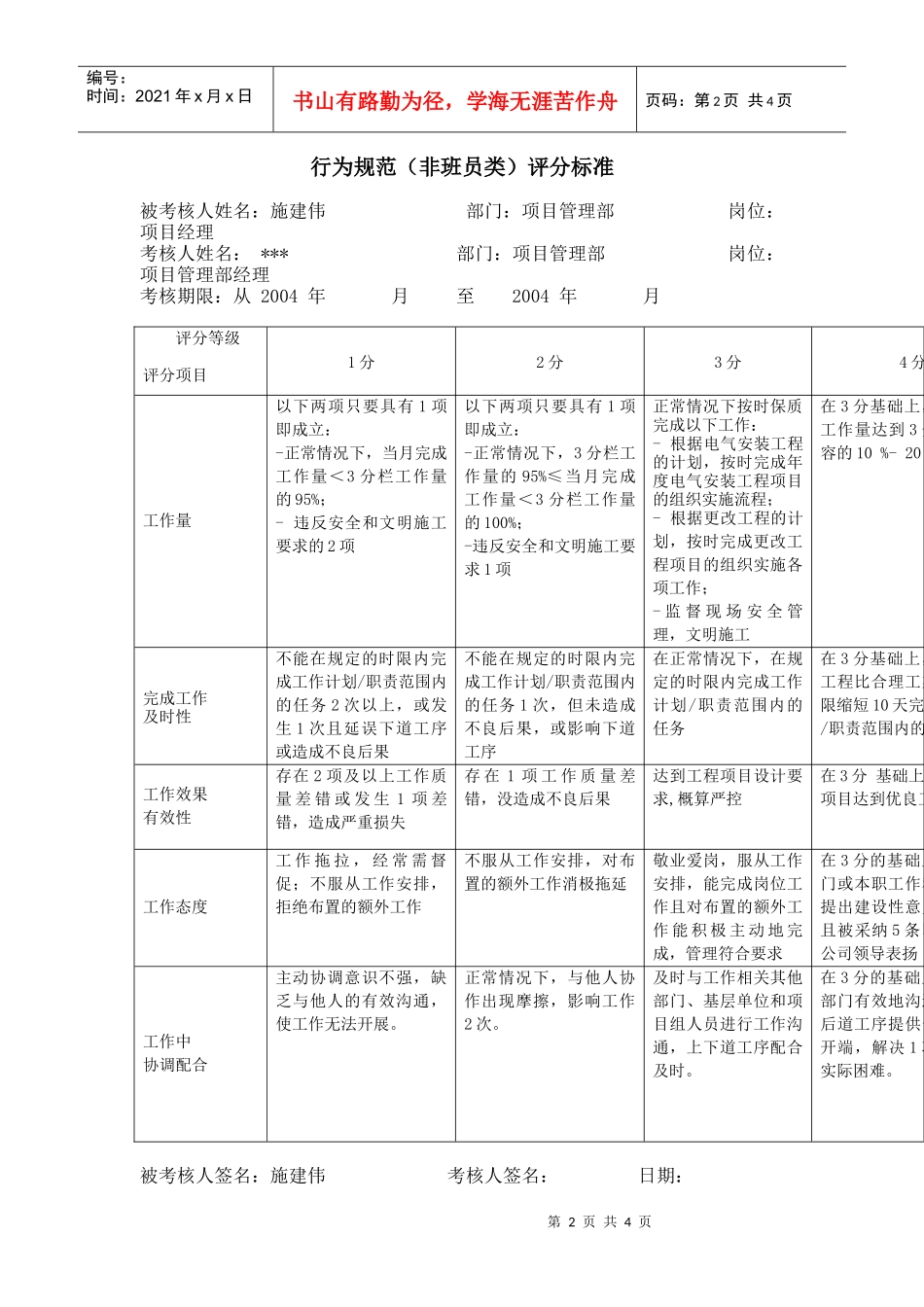 上海市电力公司市区供电公司项目经理行为规范考评表_第2页