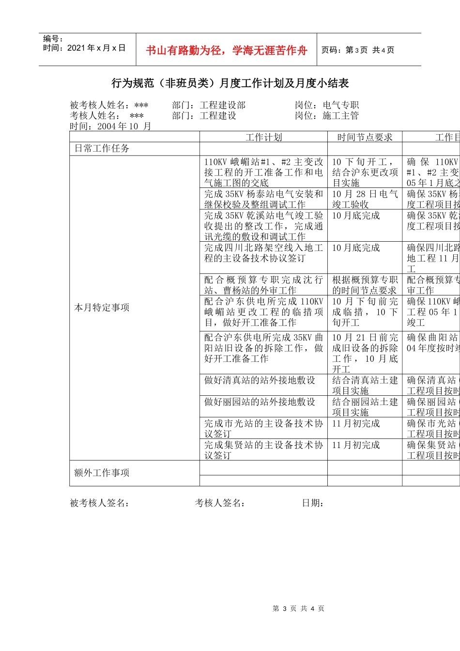 上海市电力公司市区供电公司项目经理行为规范考评表_第3页