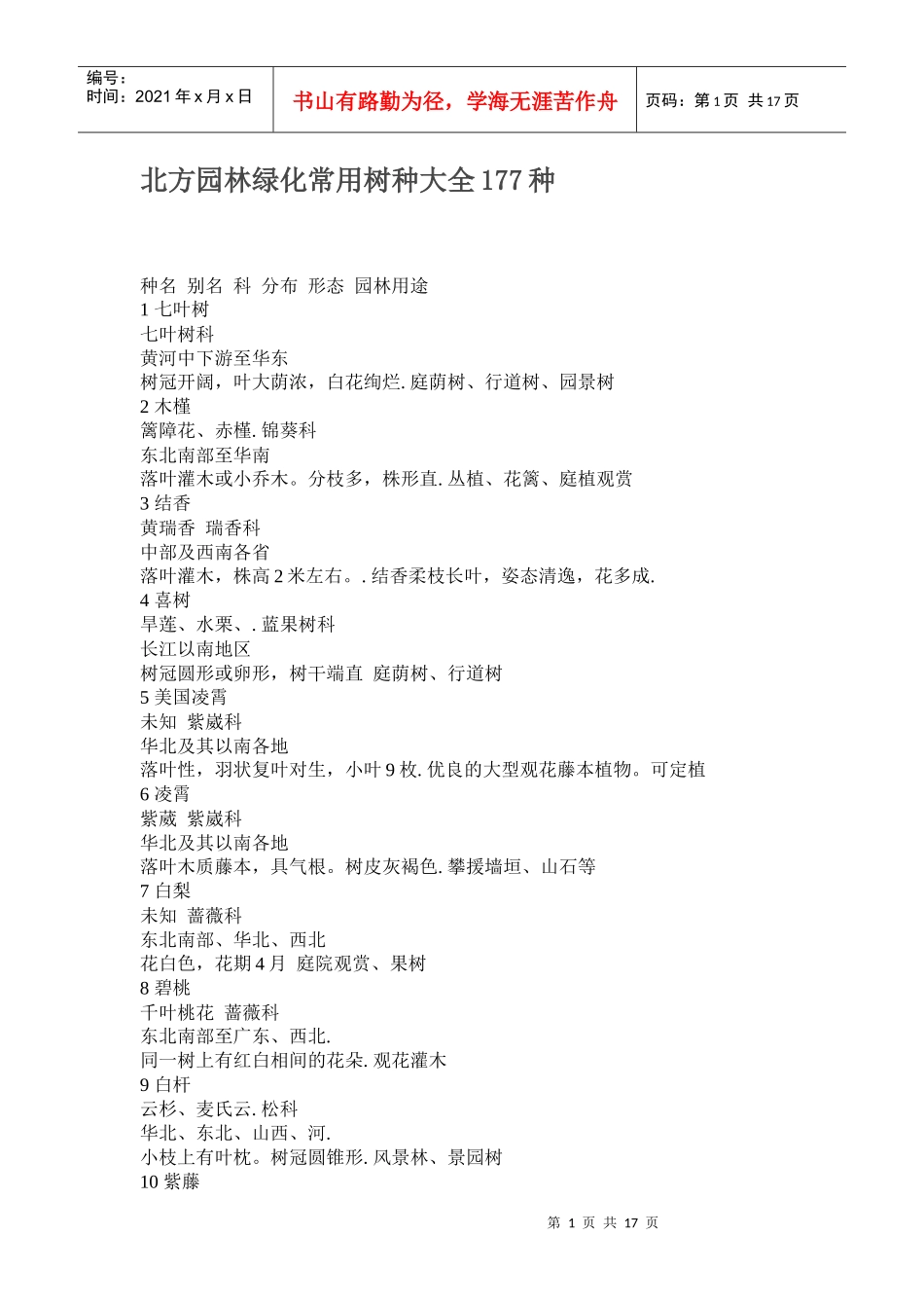 北方园林绿化常用树种大全177种_第1页