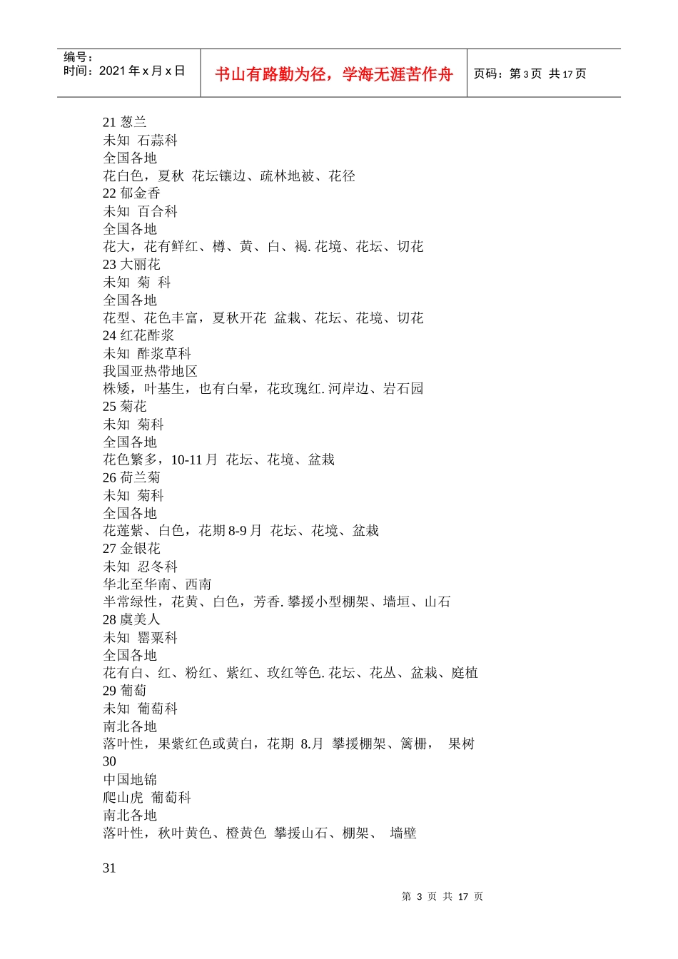 北方园林绿化常用树种大全177种_第3页