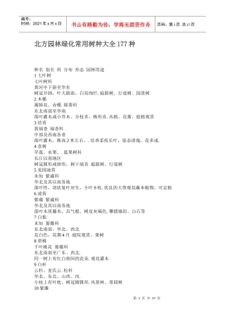 北方园林绿化常用树种大全177种
