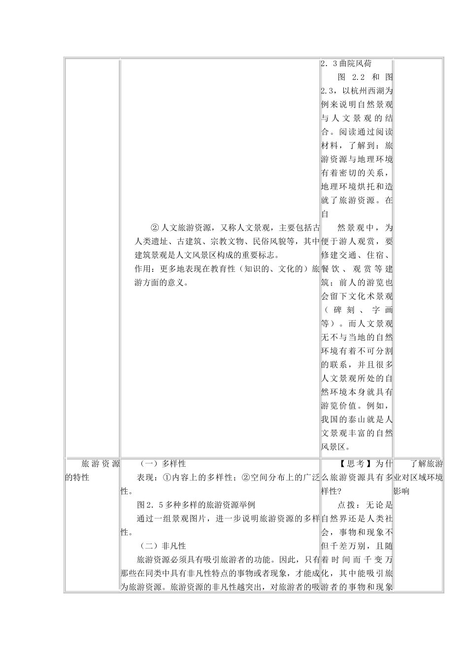 高中地理下学期第12周 旅游资源教学设计-人教版高中全册地理教案_第3页