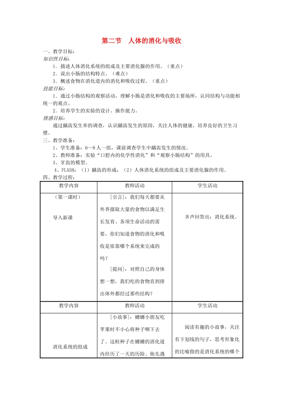 七年级生物下册 第4单元 生物圈中的人 第二节 人体的消化与吸收名师教案 苏教版_第1页