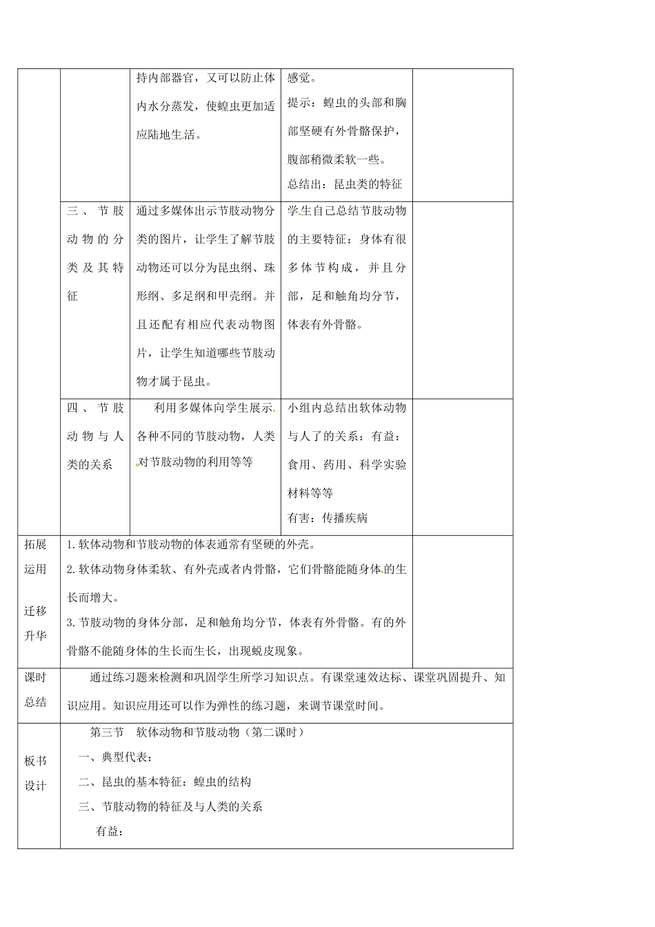 山东省宁阳县第二十五中学八年级生物上册《第五单元 第一章 第三节 软体动物和节肢动物（第二课时）》教案 （新版）新人教版_第3页