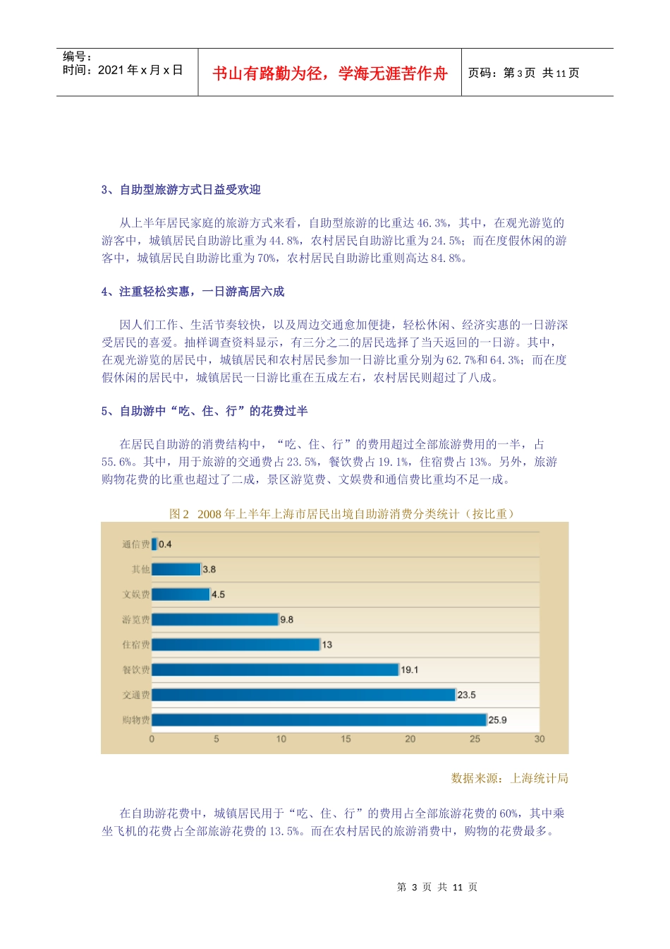 上海保险业1-6月运行分析_第3页
