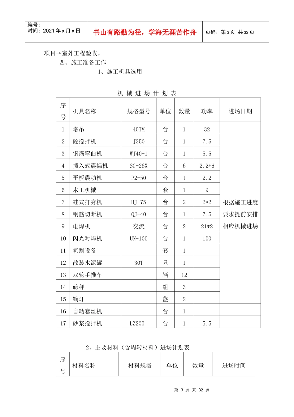 人防工程施工组织设计（DOC 34页）_第3页