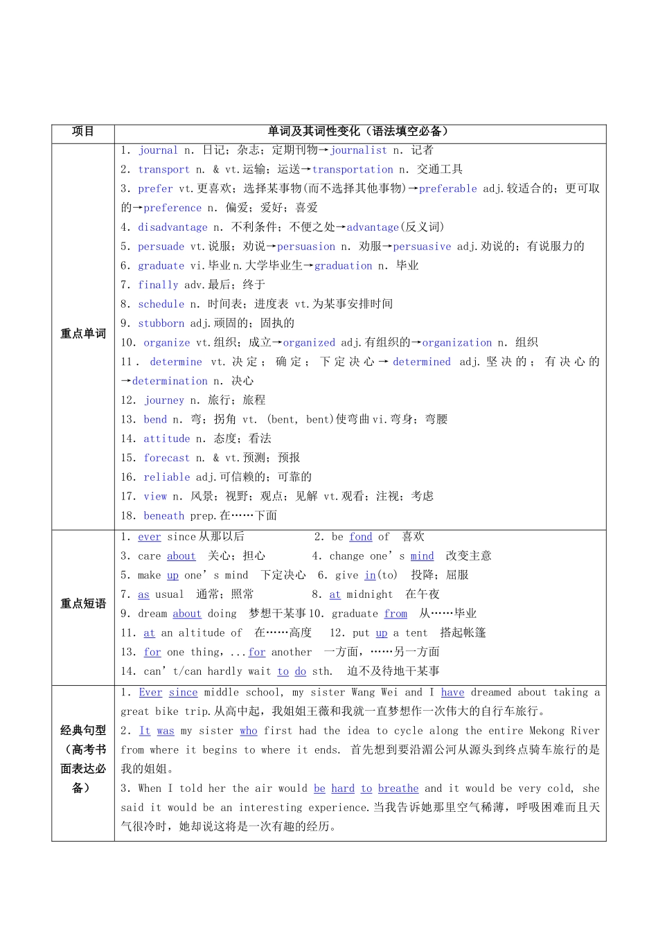 （讲练测）高考英语一轮复习 Unit 3 Travel journal（讲）（含解析）新人教版必修1-新人教版高三必修1英语教案_第2页