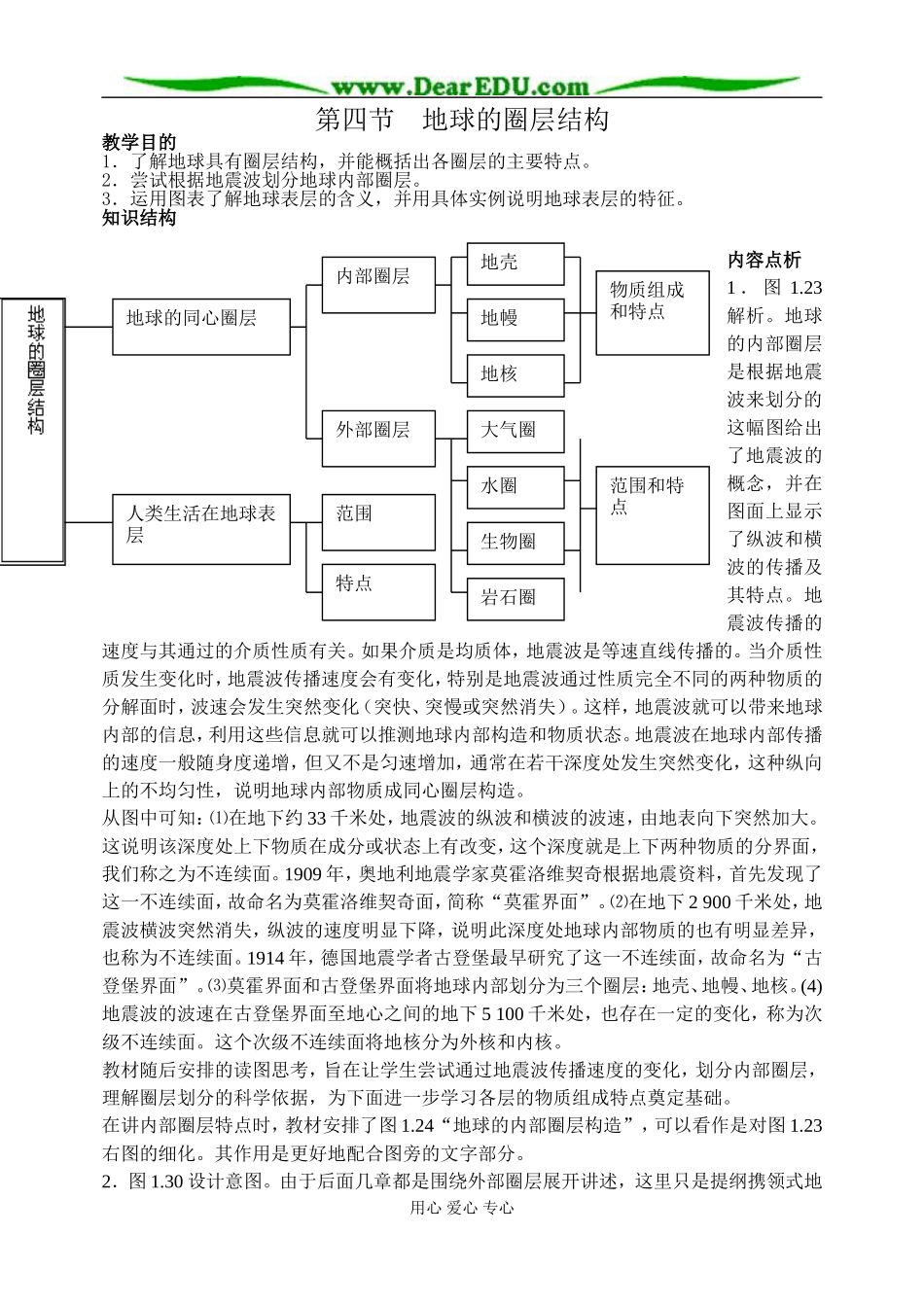高中地理第一章第四节地球的圈层结构教案1新课标 人教版 必修1_第1页
