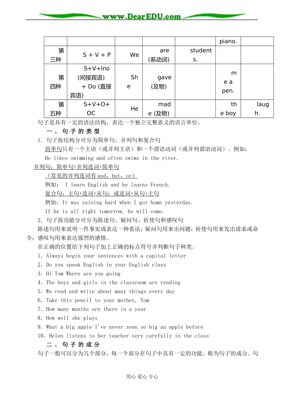 高一英语补差英语句子概论及演练_第2页