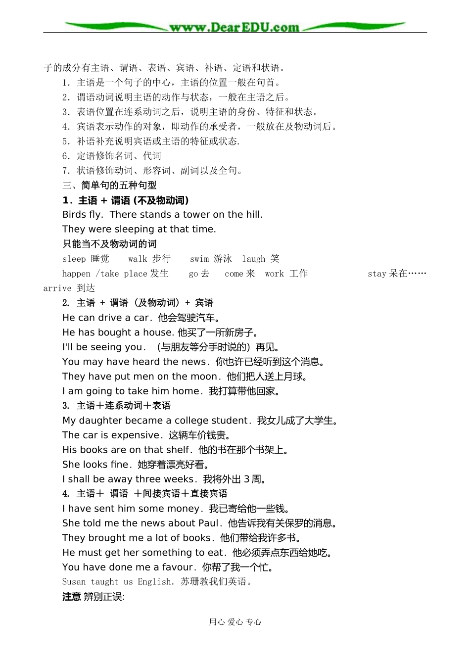 高一英语补差英语句子概论及演练_第3页