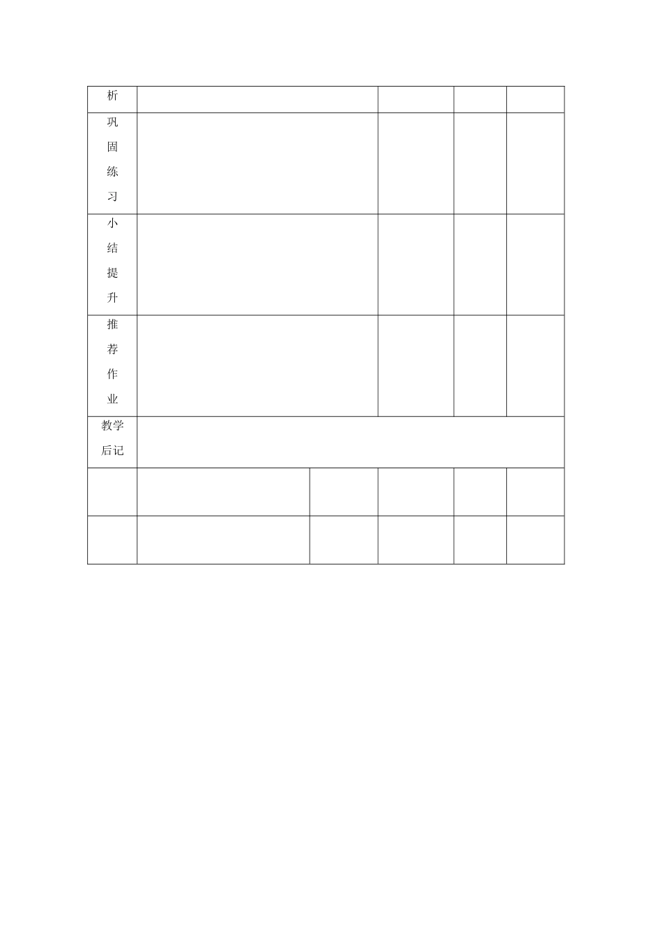 山东省滨州市邹平实验中学七年级数学下册 平方根教案 新人教版_第2页