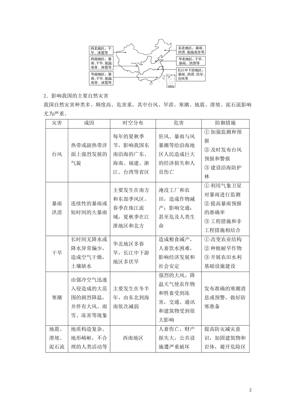 （浙江选考）高考地理总复习 第五章 自然环境对人类活动的影响 第21讲 自然灾害对人类的危害（含选修五自然灾害与防治 相关内容）教师用书（含解析）新人教版必修1-新人教版高三必修1地理教案_第2页