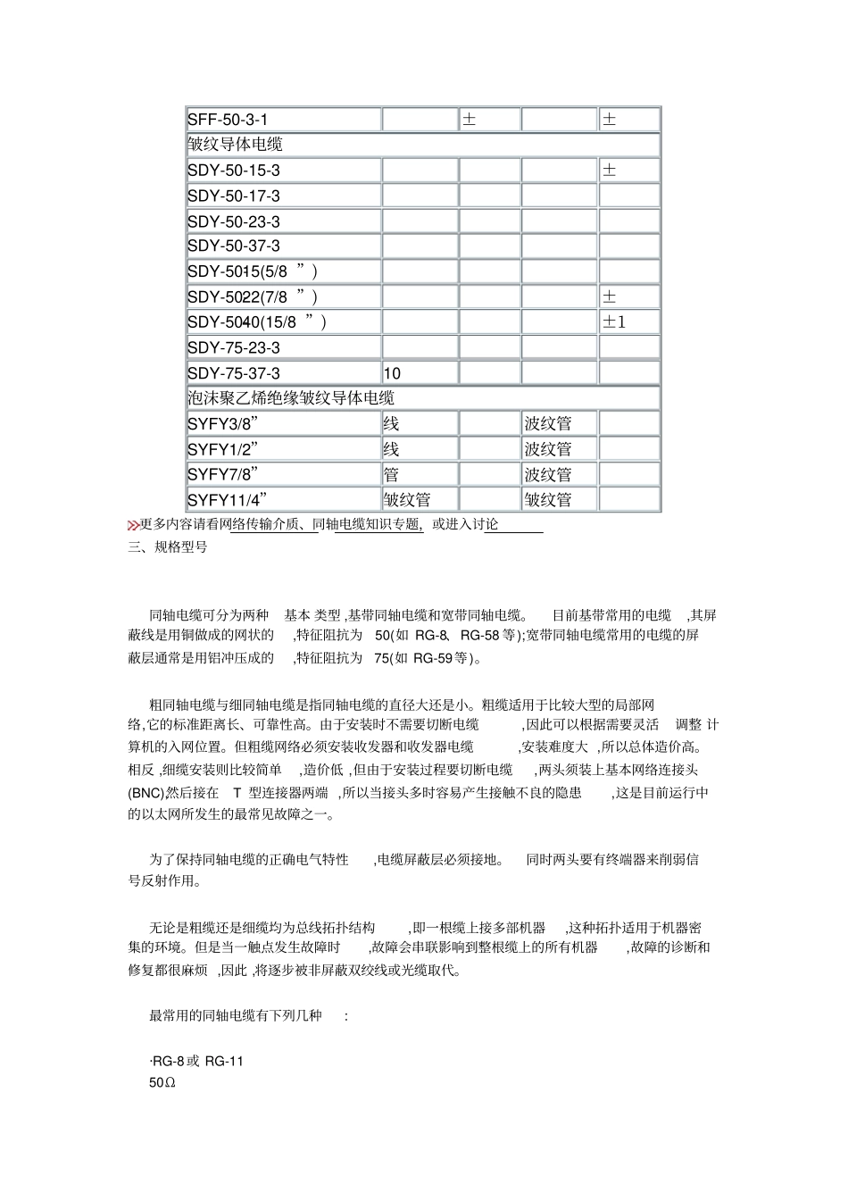 射频同轴电缆一览表_第2页