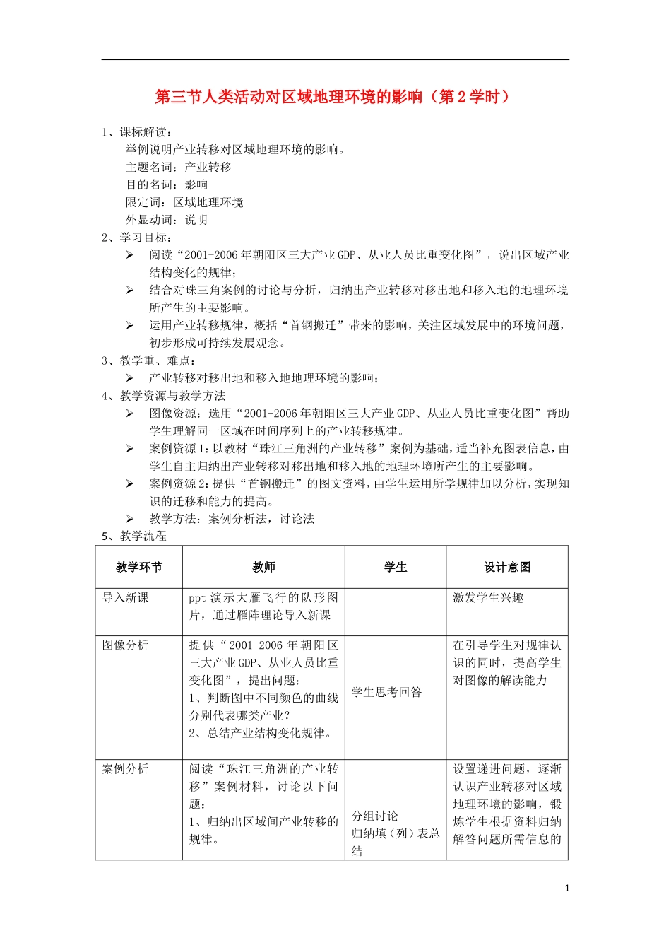 高中地理《人类活动对区域地理环境的影响》教案1 中图版必修3_第1页
