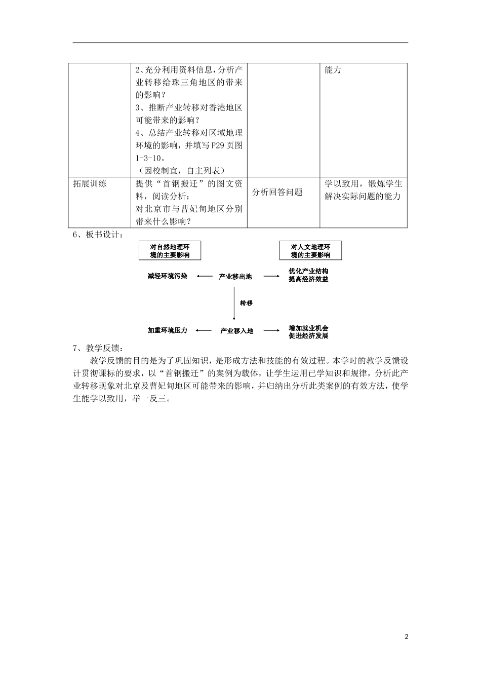 高中地理《人类活动对区域地理环境的影响》教案1 中图版必修3_第2页