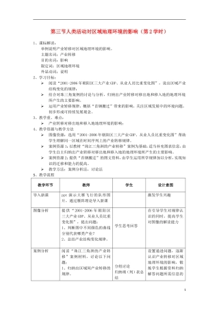 高中地理《人类活动对区域地理环境的影响》教案1 中图版必修3
