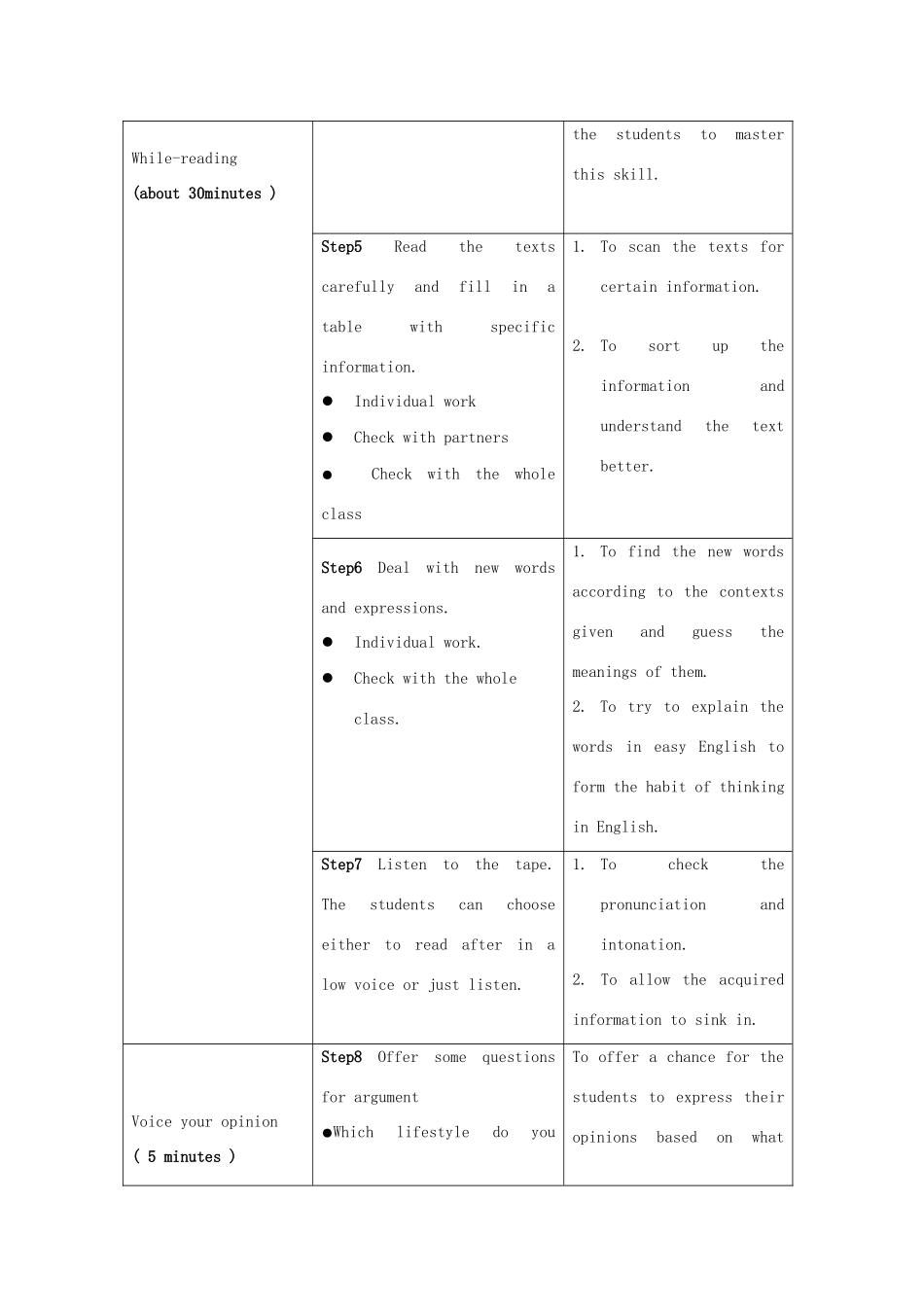 高中英语 Unit 1《Lifestyles》Lesson 1 A Perfect Day说课稿 北师大版必修1_第3页