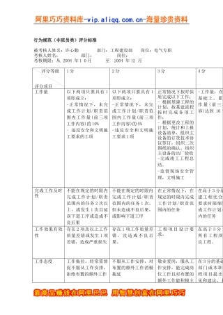 上海市电力公司市区本部专职行为规范考评