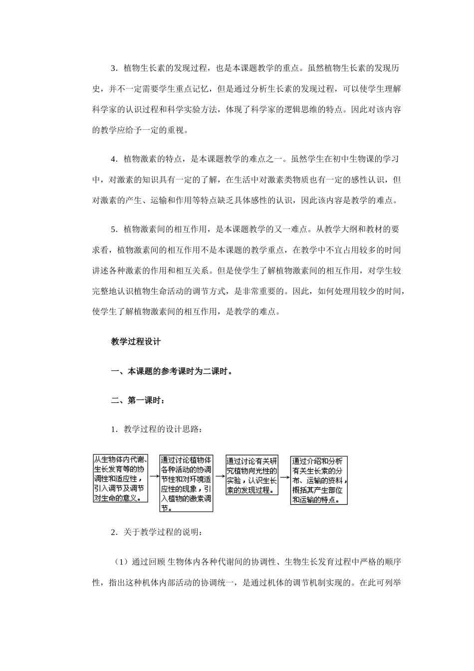 高中生物：第3章《植物的激素调节》教案（新人教版必修3）_第2页