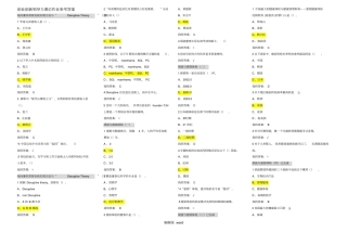 创业创新领导力作业加考试参考答案考试