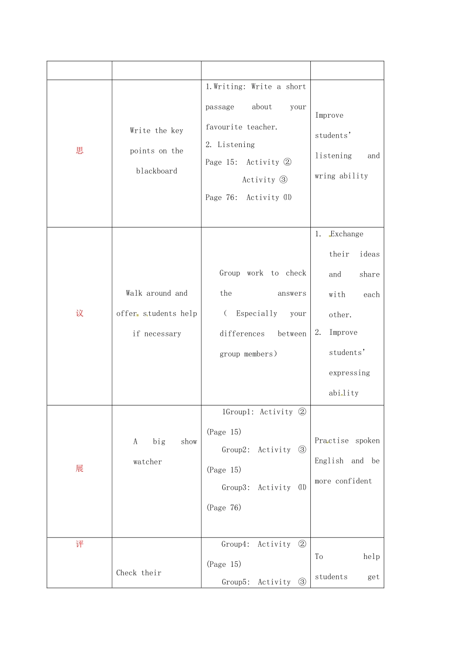 高中英语 Module 2  My New Teachers 6教案 外研版必修1-外研版高一必修1英语教案_第2页