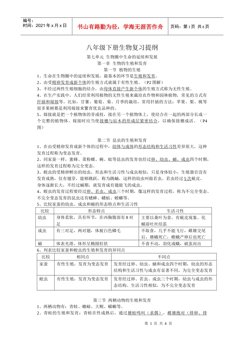 八年级下册生物期末复习提纲(威严版)_第1页