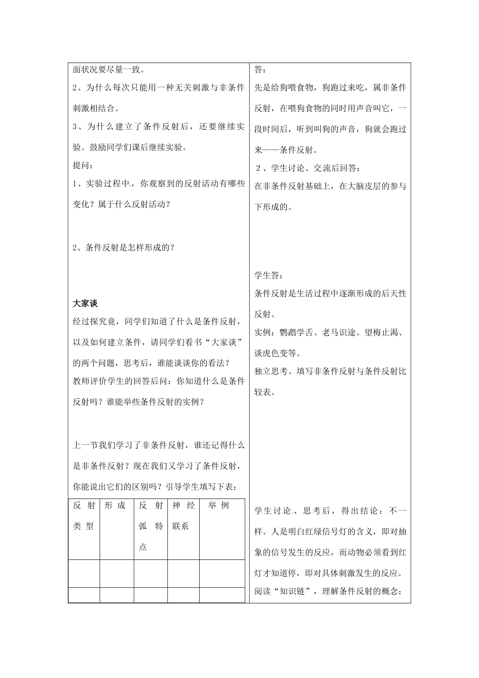 七年级生物下册 第四章《合理用脑 高效学习》4.3.2 条件反射的形成教案 （新版）冀教版_第2页