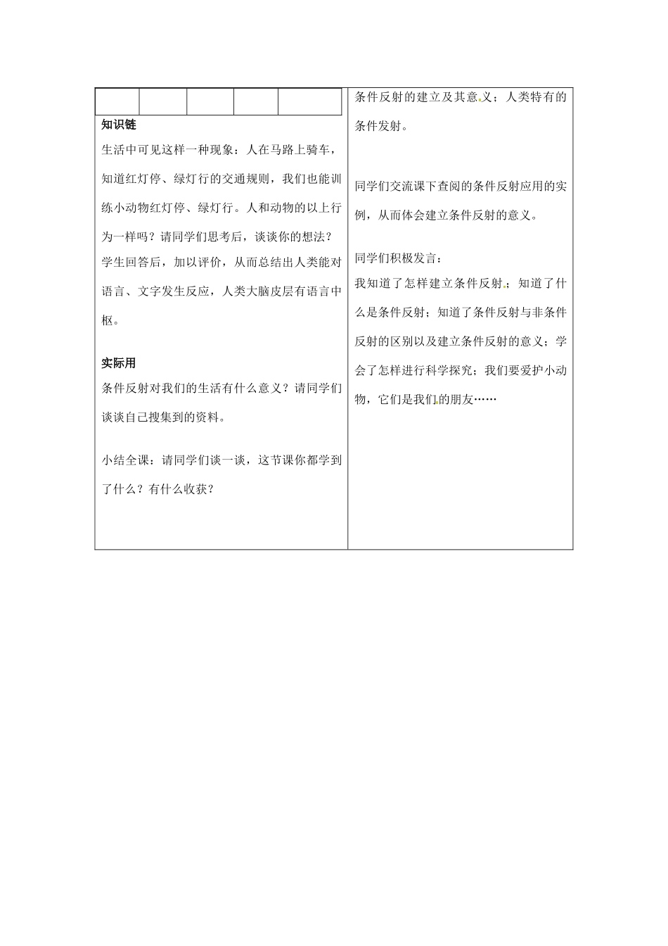 七年级生物下册 第四章《合理用脑 高效学习》4.3.2 条件反射的形成教案 （新版）冀教版_第3页