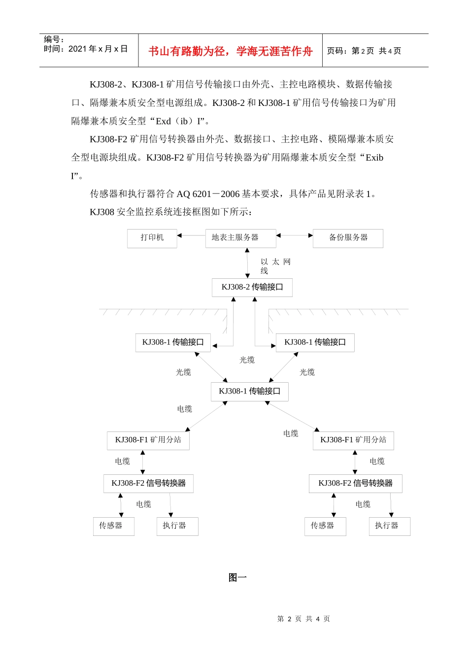 KJ308煤矿安全监控系统_第2页