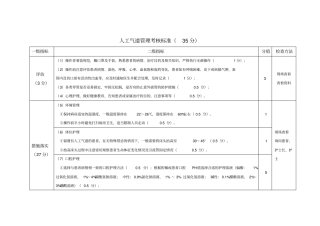 人工气道管理质量考核标准.doc